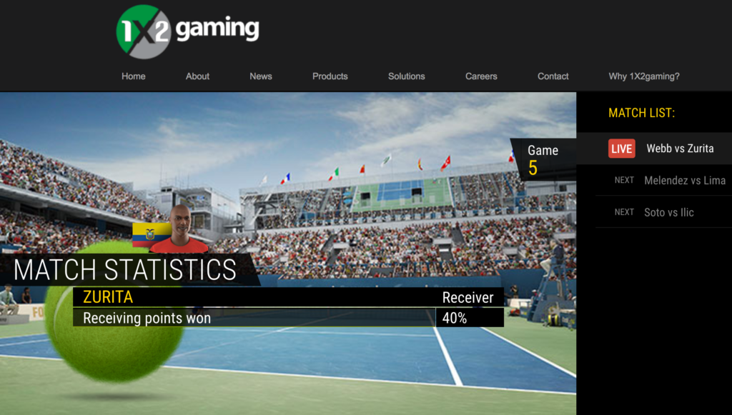 Virtual Tennis by 1X2 Gaming translated by All-in