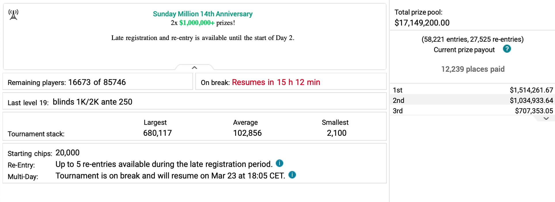Screen shot of sunday million anniversary prize pool
