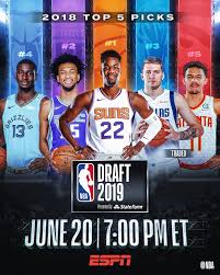 2019 NBA Draft poster with top 5 picks of 2018