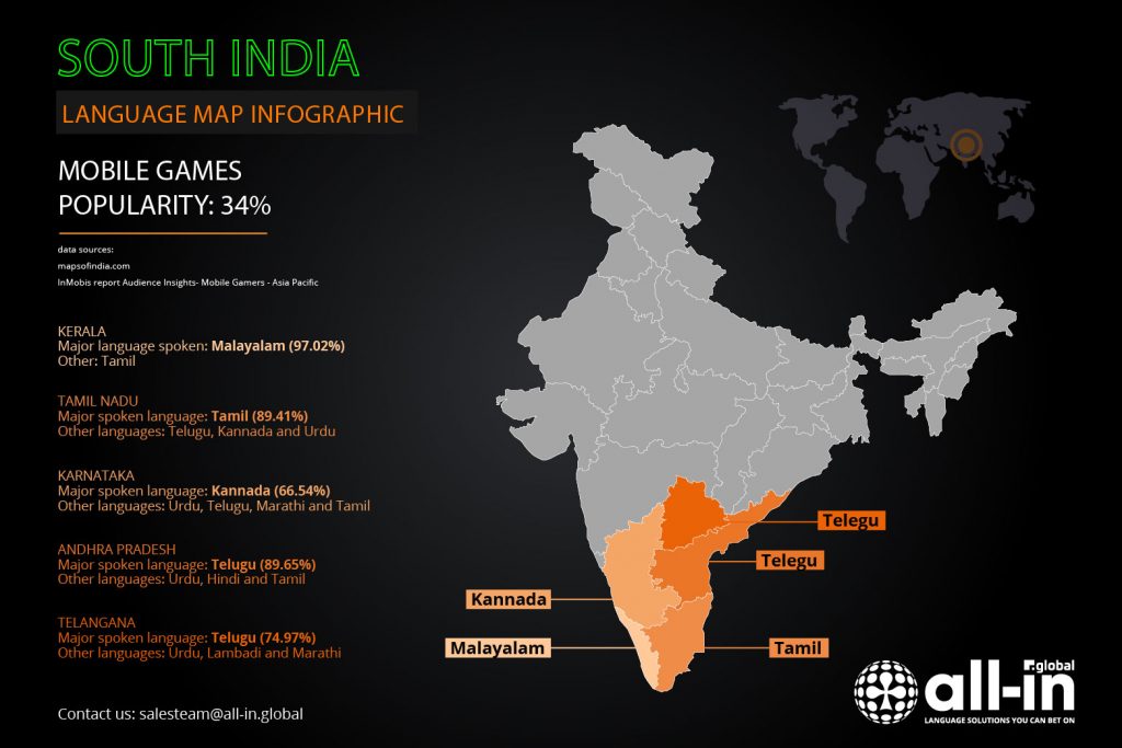 South India_Language map infographic by All-in Global