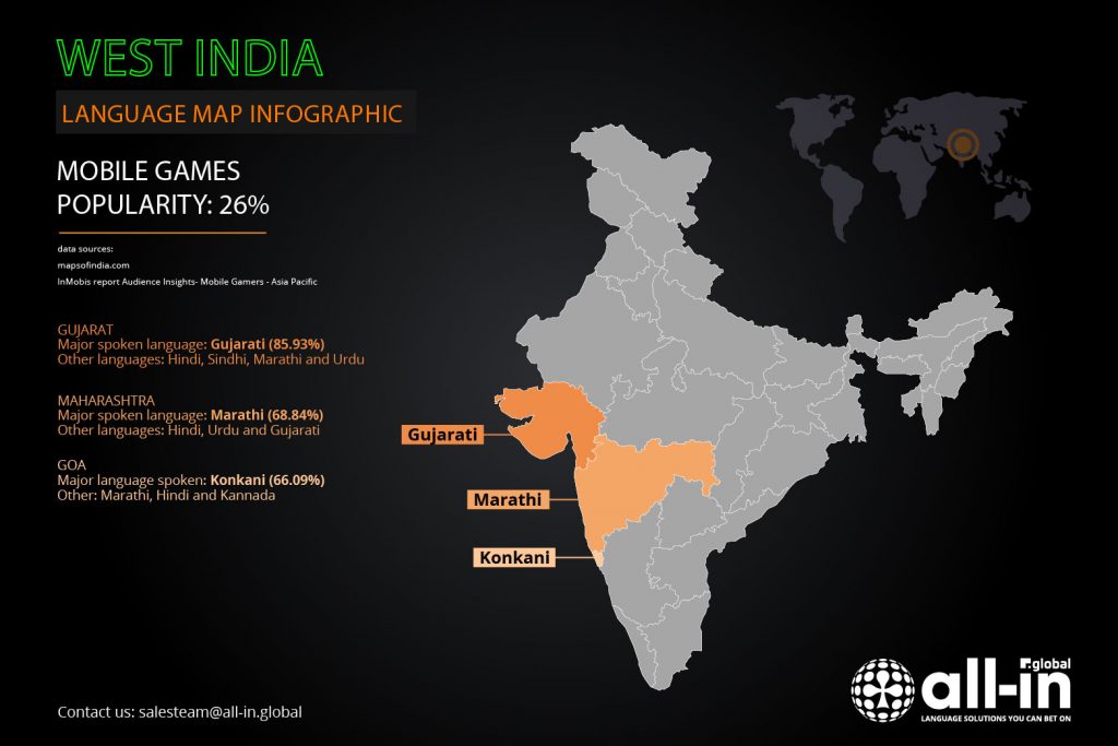 West India_Language map infographic by All-in Global