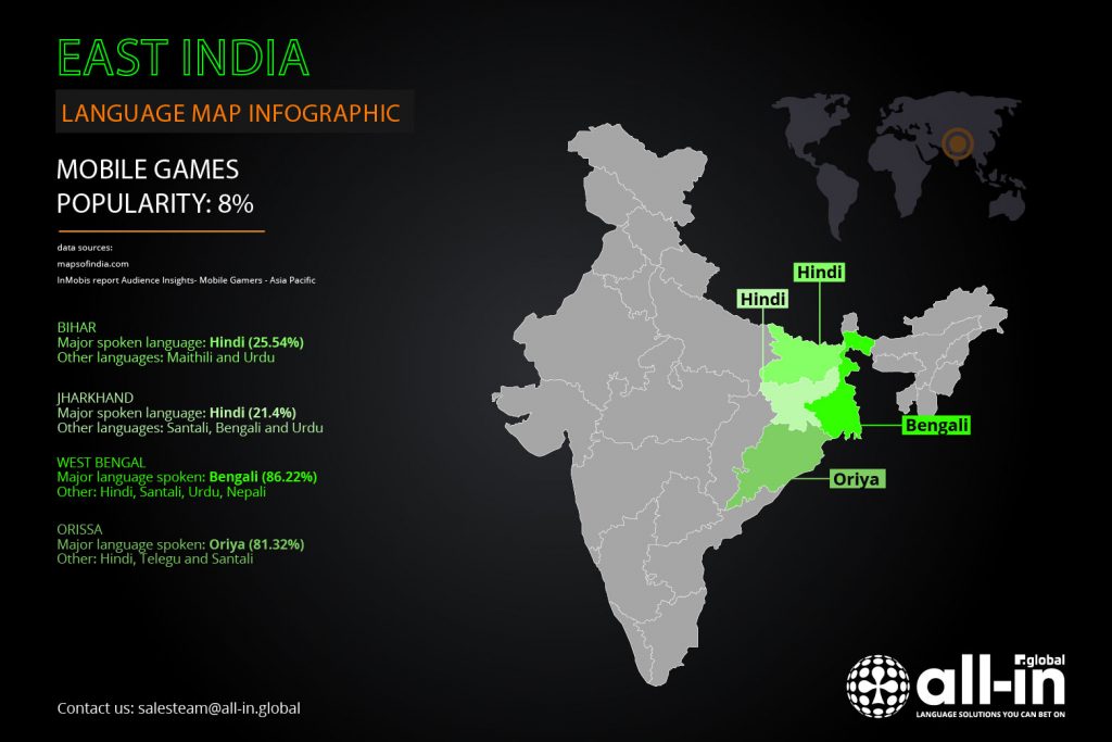 East India_Language map infographic by All-in Global