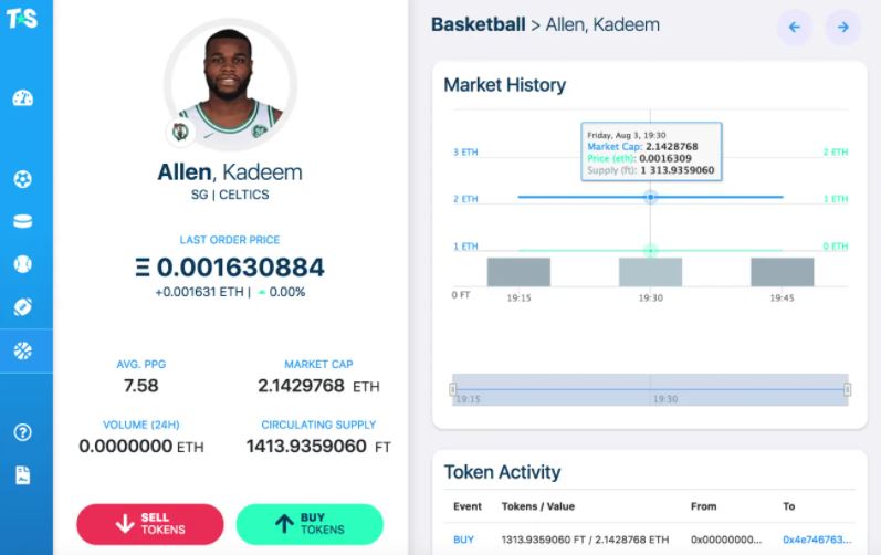 TradeStars is a Fantasy Sports platform powered by the Ethereum and Matic layer 2 blockchains where users can trade digital assets that represent real-life events and performances.